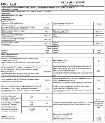 MOL2568 ÜRÜN DATA SHEET