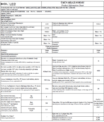 MOL2532 ÜRÜN DATA SHEET