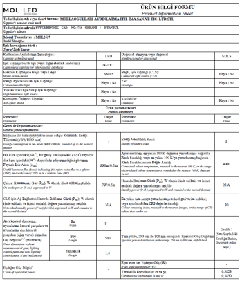 MOL2537 ÜRÜN DATA SHEET